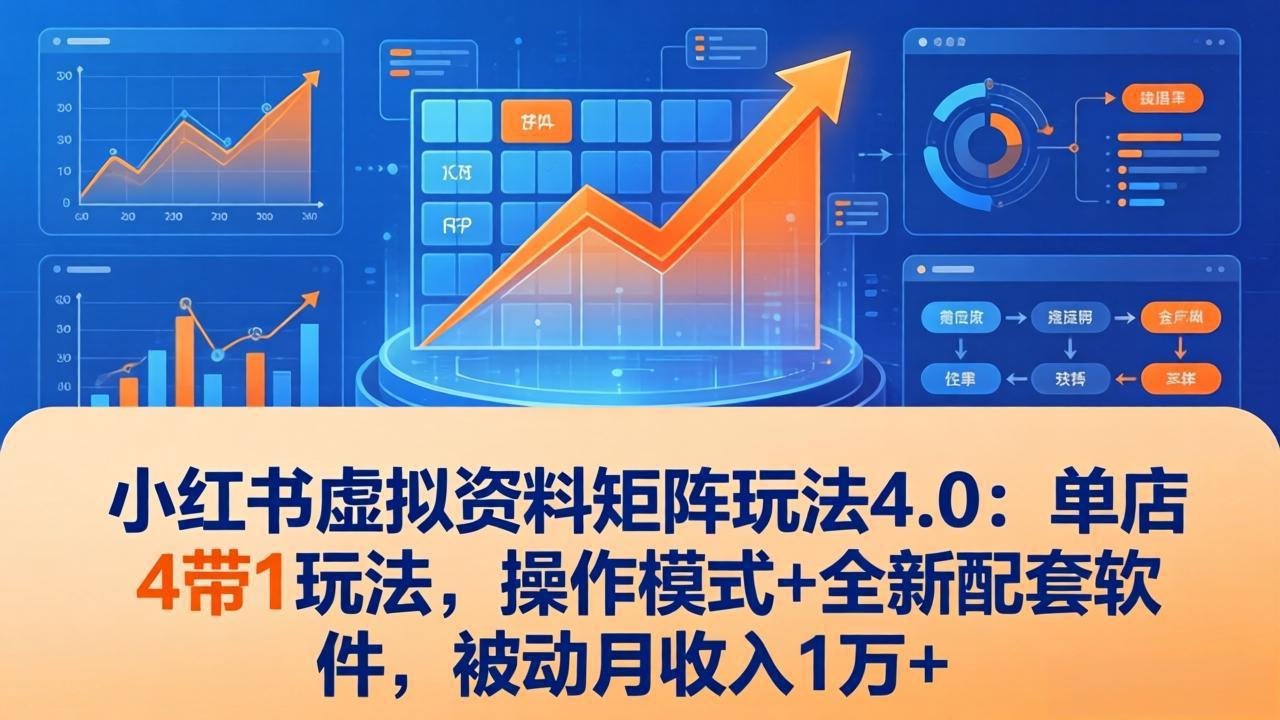 小红书虚拟资料矩阵玩法4.0：单店4带1玩法，操作模式+全新配套软件，被动月收入1万+-weichuangqy