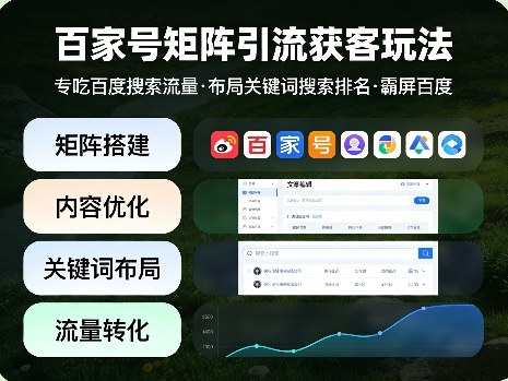 百家号矩阵引流获客玩法，专吃百度搜索流量，布局关键词搜索排名，霸屏百度-weichuangqy