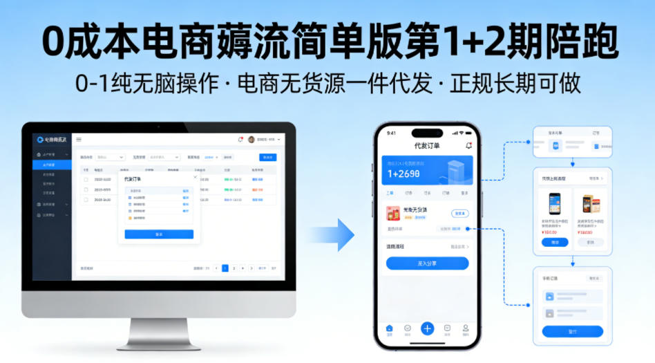 0成本电商薅流简单版第1+2期陪跑，0-1纯无脑操作，电商无货源一件代发，正规长期可做-weichuangqy