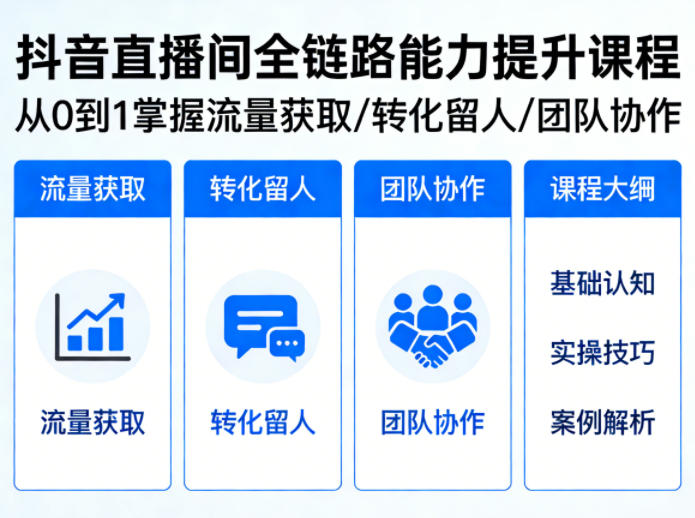 抖音直播间浓缩版视频课程，从0到1掌握直播间流量获取、转化留人、团队协作的全链路能力-weichuangqy