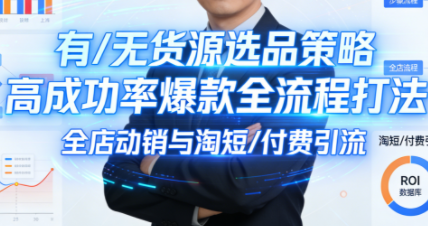 子鹏讲电商·淘宝私家班(更新)-weichuangqy