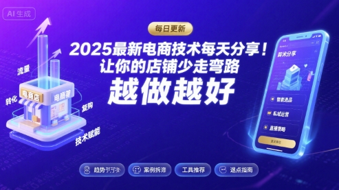 2026最新电商技术每天分享，让你的店铺少走弯路，越做越好(更新26年04月)-weichuangqy