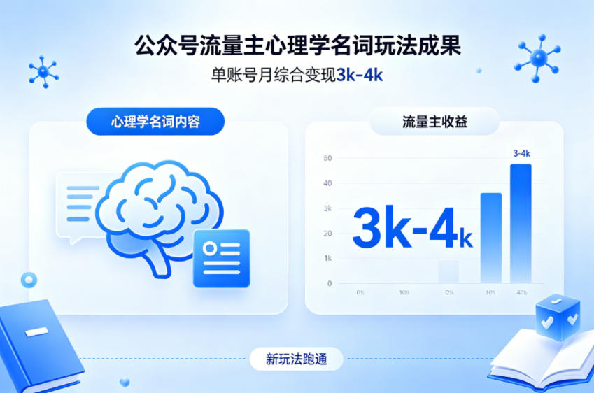 公众号流量主新跑通心理学名词玩法，单账号月综合变现3k-4k-weichuangqy