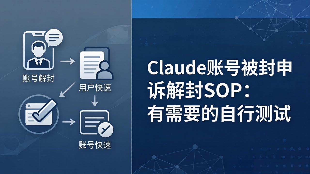 Claude账号被封申诉解封SOP：有需要的自行测试-weichuangqy
