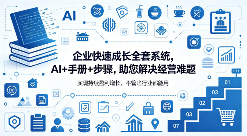 企业快速成长全套系统，AI+手册+步骤，助您解决经营难题，实现持续盈利增长，不管啥行业都能用-weichuangqy