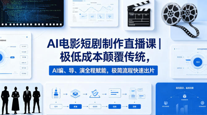 AI电影短剧制作直播课｜极低成本颠覆传统，AI编、导、演全程赋能，极简流程快速出片-weichuangqy