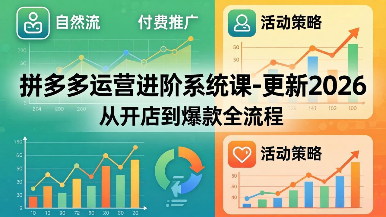 拼多多运营进阶系统课-更新2026：从开店到爆款全流程，自然流+付费推广+活动策略-weichuangqy