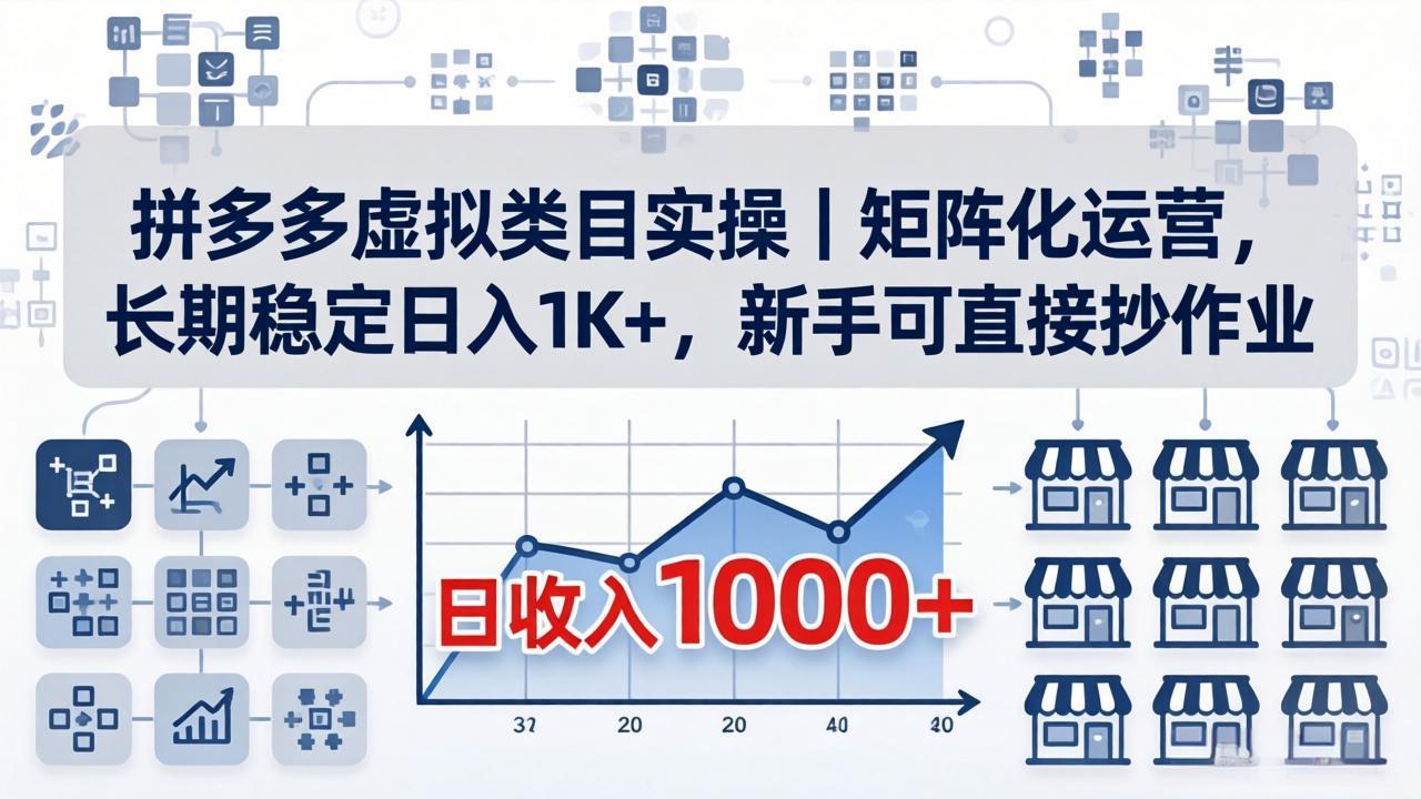拼多多虚拟类目实操｜矩阵化运营，长期稳定日入 1K+，新手可直接抄作业-weichuangqy