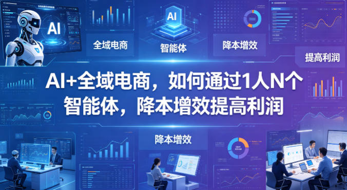 AI+全域电商，如何通过1人N个智能体，降本增效提高利润-weichuangqy