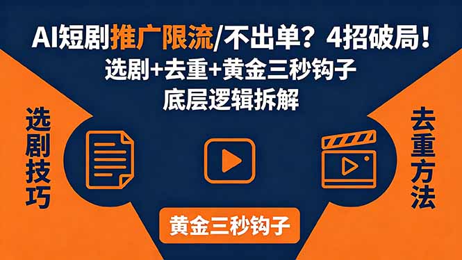 AI短剧推广总被限流、不出单？4招选剧+去重技巧+黄金三秒钩子，手把手拆解底层逻辑-weichuangqy
