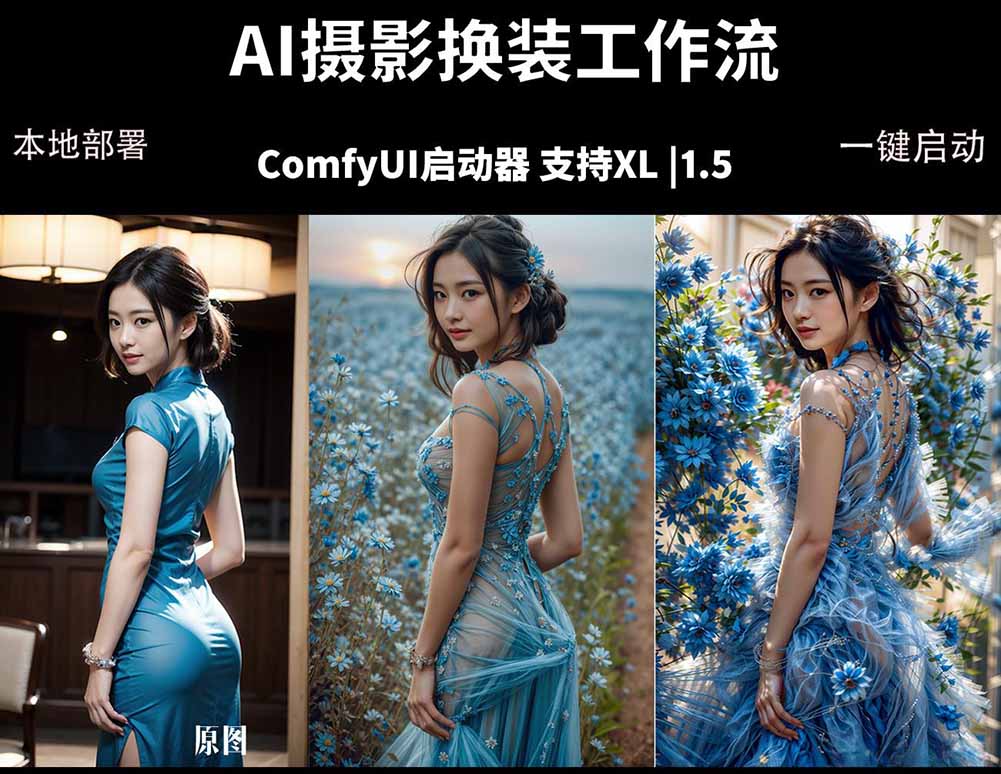 ComfyUI人像写真摄影工作流：本地一键部署，换装换场景换脸全搞定，影楼效率翻倍-weichuangqy