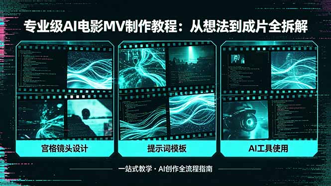 专业级AI电影MV制作教程，从想法到成片全拆解，宫格镜头+提示词模板+AI工具一站式教学-weichuangqy