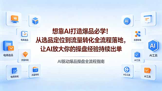 想靠AI打造爆品必学！从选品定位到流量转化全流程落地，让AI放大你的操盘经验持续出单-weichuangqy