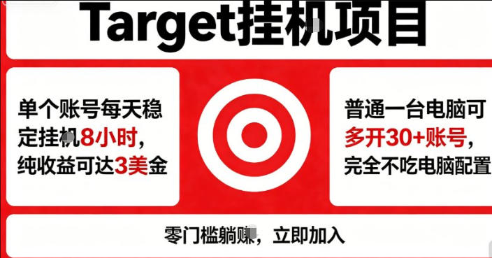 海外平台Target商品浏览曝光，24小时运行无需人工值守，日收益100美刀+电脑可多开【揭秘】-weichuangqy