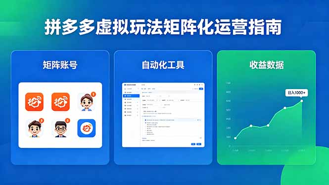 闭眼可复制的拼多多虚拟玩法，矩阵化运营，长期稳定日入 1000+-weichuangqy