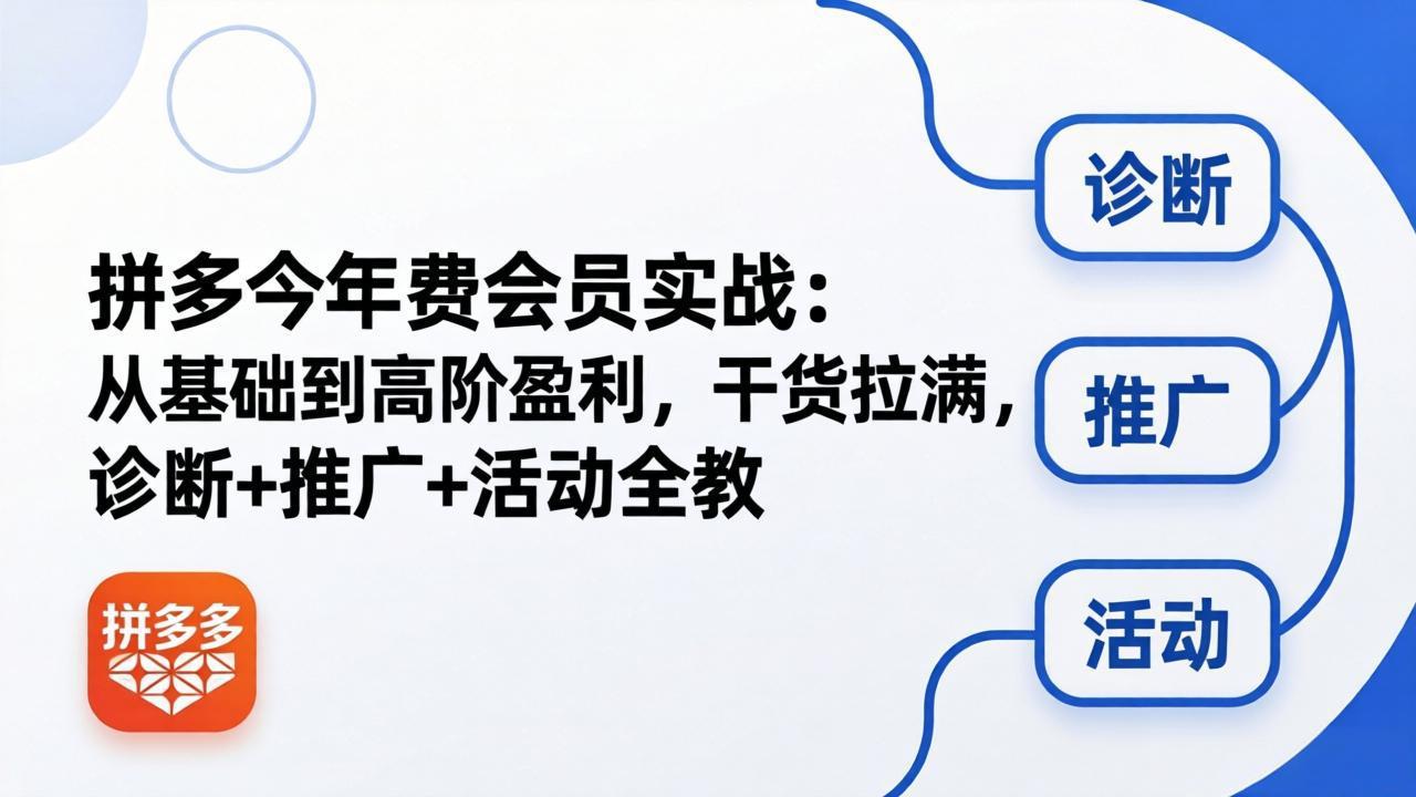 拼多多年费会员实战(更新26年5月7-weichuangqy