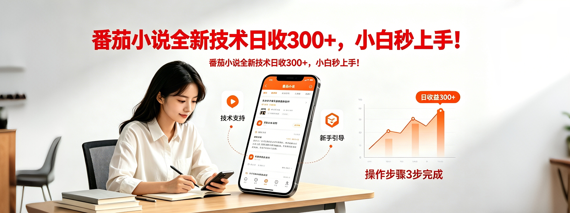 番茄小说全新技术全新玩法！无脑日收300+-weichuangqy