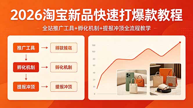 2026淘宝新品快速打爆款教程，全站推广工具+孵化机制+提报冲顶全流程教学-weichuangqy