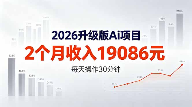 2026升级版Ai任务，2个月收入19086元，熟练后每天操作30分钟！-weichuangqy