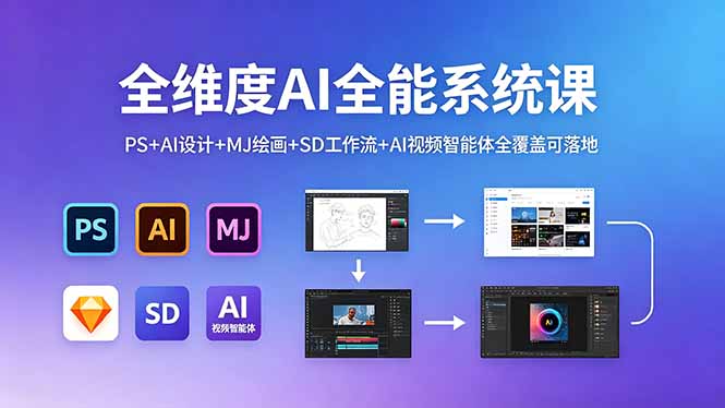 全维度AI全能系统课，PS+AI设计+MJ绘画+SD工作流+AI视频智能体全覆盖可落地-weichuangqy
