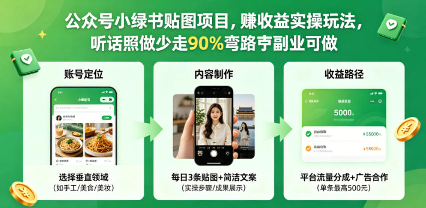 公众号小绿书贴图项目，赚收益实操玩法，听话照听话照少走90%弯路丨副业可做-weichuangqy