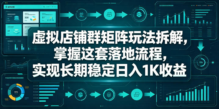 虚拟店铺群矩阵玩法拆解，掌握这套落地流程，实现长期稳定日入1K收益【揭秘】-weichuangqy