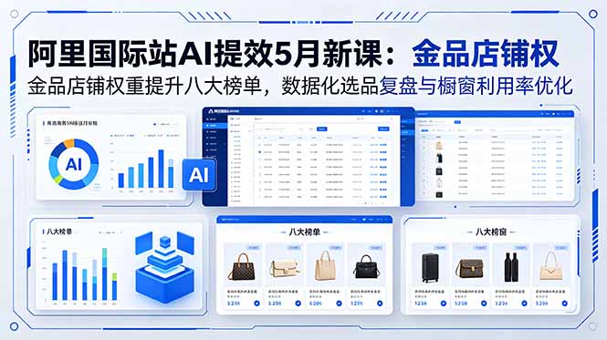 阿里国际站AI提效5月新课：金品店铺权重提升八大榜单，数据化选品复盘与橱窗利用率优化-weichuangqy