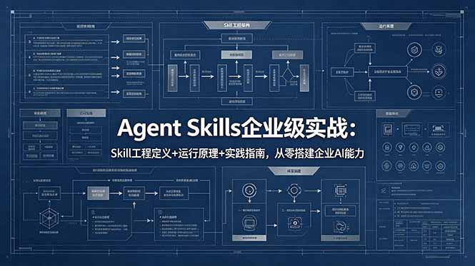 Agent Skills企业级实战：Skill工程定义+运行原理+实践指南，从零搭建企业AI能力-weichuangqy