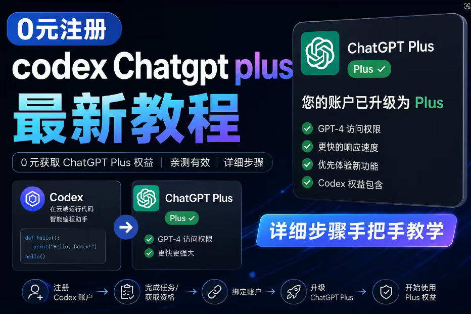 0元全自动注册codex gpt plus最新教程，0元获取GPT Plus权益，手把手详细教学-weichuangqy
