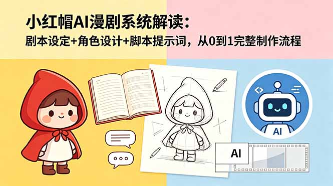 小红帽AI漫剧系统解读：剧本设定+角色设计+脚本提示词，从0到1完整制作流程-weichuangqy