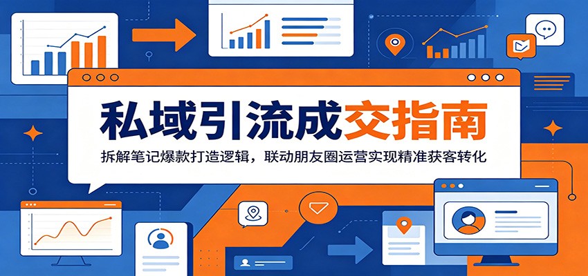 私域引流成交指南：拆解笔记爆款打造逻辑，联动朋友圈运营实现精准获客转化-weichuangqy