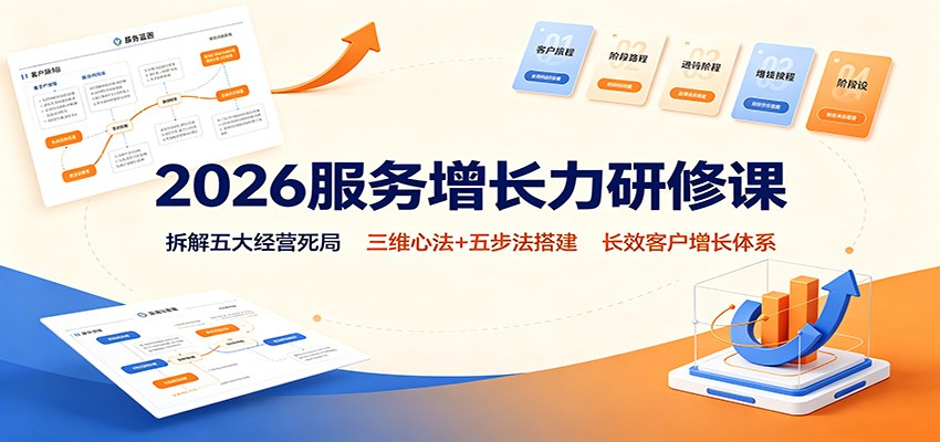 2026服务增长力研修课：拆解五大经营死局，三维心法+五步法搭建长效客户增长体系-weichuangqy