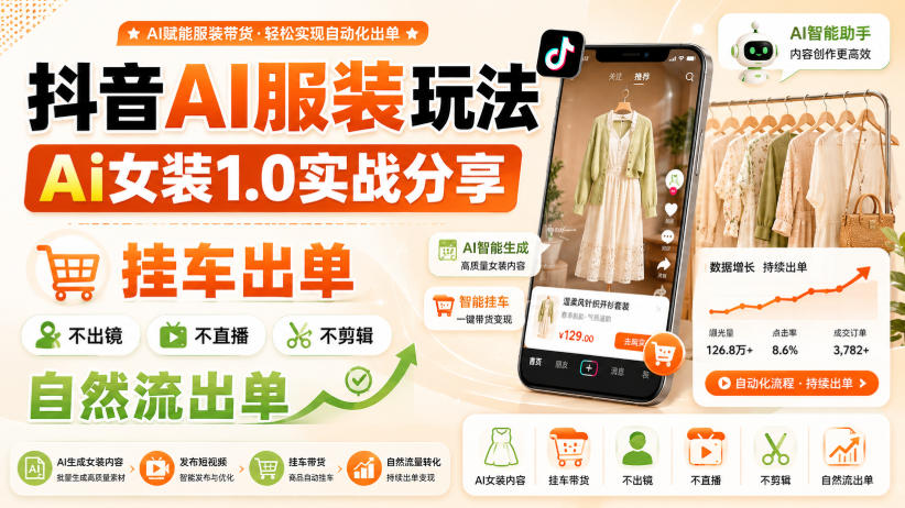 抖音AI服装玩法，Ai女装1.0实战分享，挂车出单，不出镜，不直播，不剪辑，自然流出单-weichuangqy