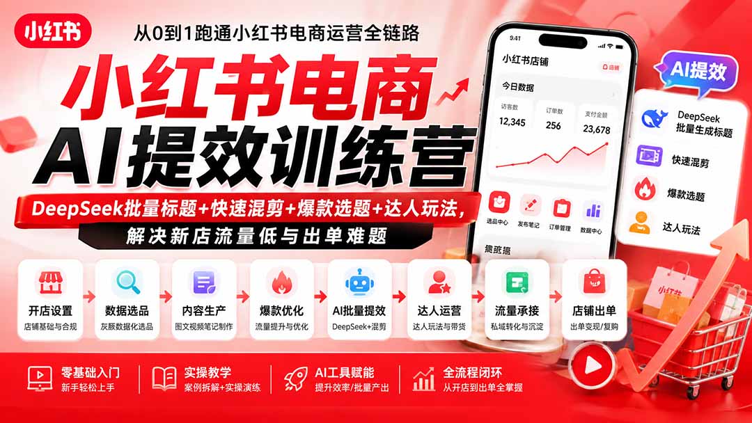 小红书电商AI提效训练营—DeepSeek批量标题+快速混剪+爆款选题+达人玩法，解决新店流量低与出单难题-weichuangqy