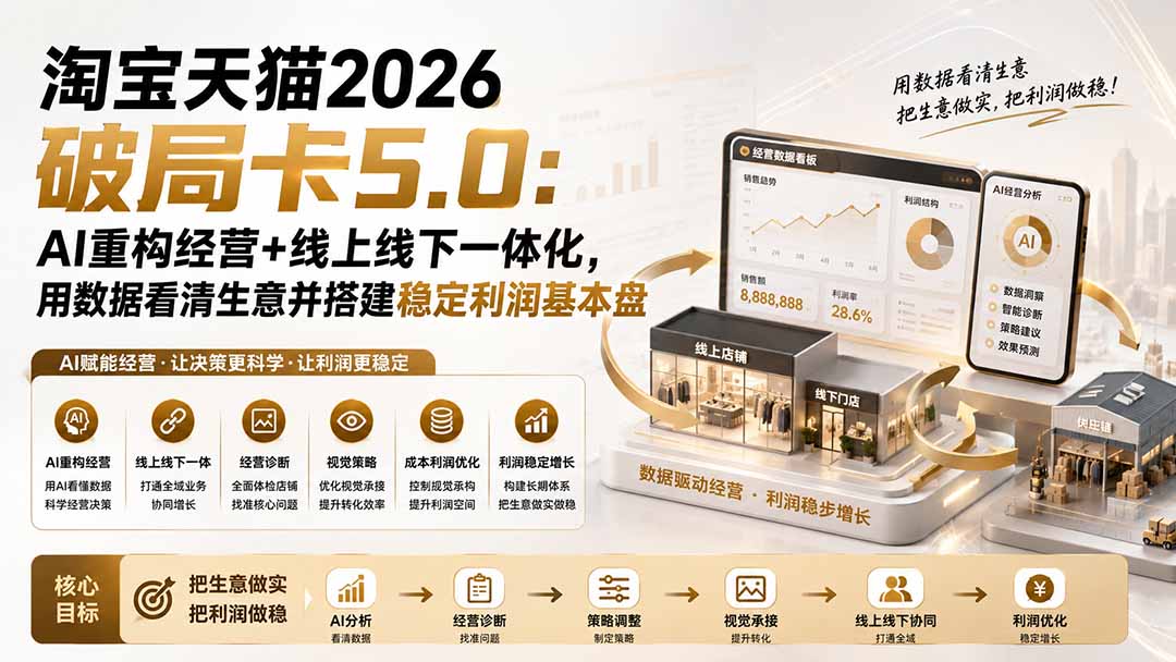 淘宝天猫2026破局卡5.0：AI重构经营+线上线下一体化，用数据看清生意并搭建稳定利润基本盘-weichuangqy