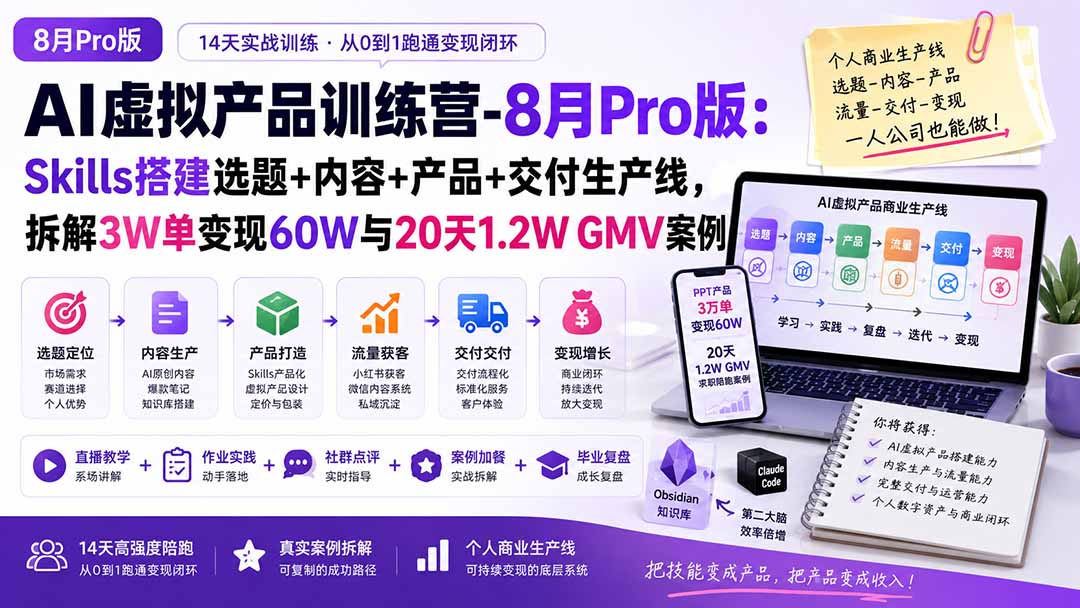 AI虚拟产品训练营-8月Pro版：Skills搭建选题+内容+产品+交付生产线，拆解3W单变现60W与20天1.2W GMV案例-weichuangqy