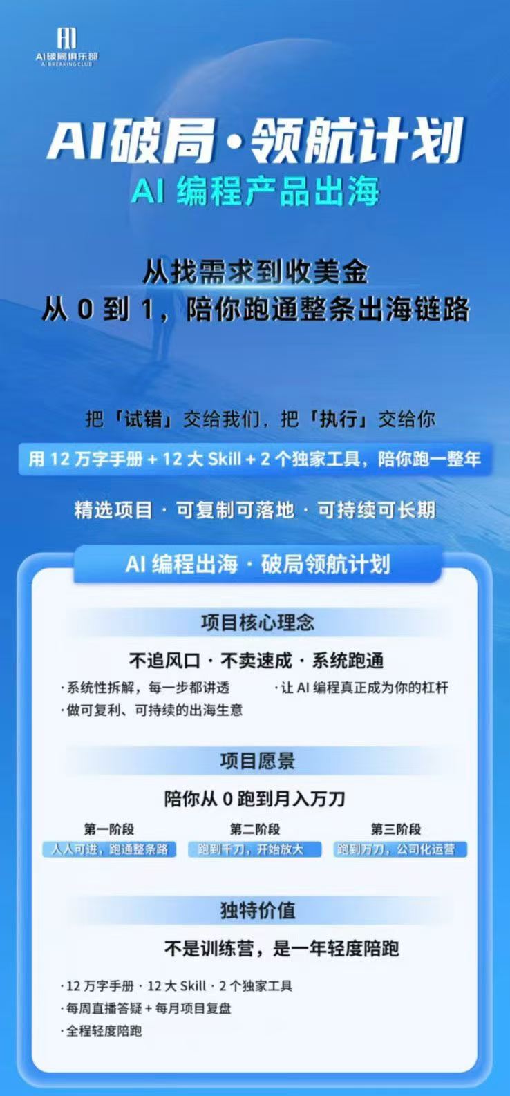 图片[1]-AI编程产品出海领航计划-更新：12万字手册+12大Skill+2个独家工具，从找需求到上线收美金跑通全链路-weichuangqy