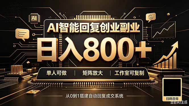 全自动AI挂机创业｜个人副业→工作室全链路扶持-weichuangqy