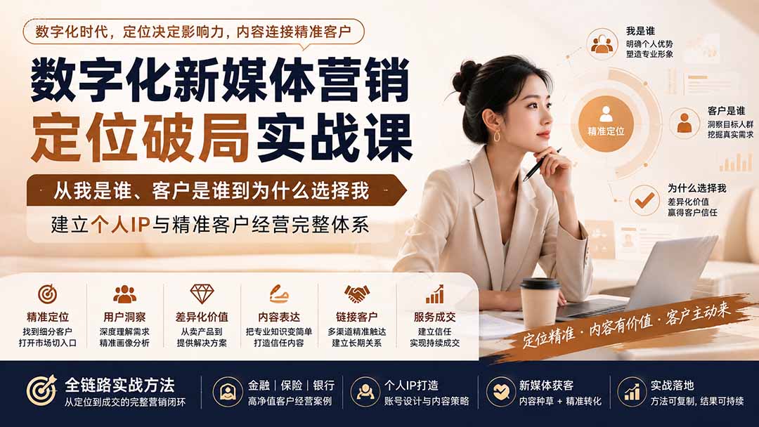 数字化新媒体营销定位破局实战课：从我是谁、客户是谁到为什么选择我，建立个人IP与精准客户经营完整体系-weichuangqy