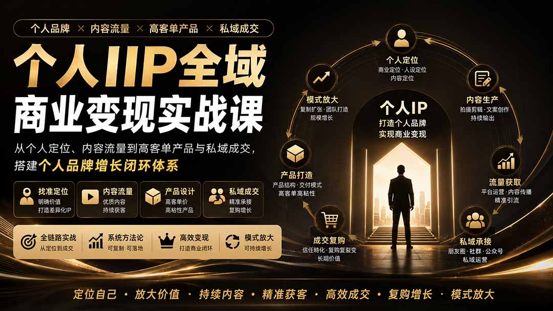 个人IP全域商业变现实战课 (无水印-weichuangqy