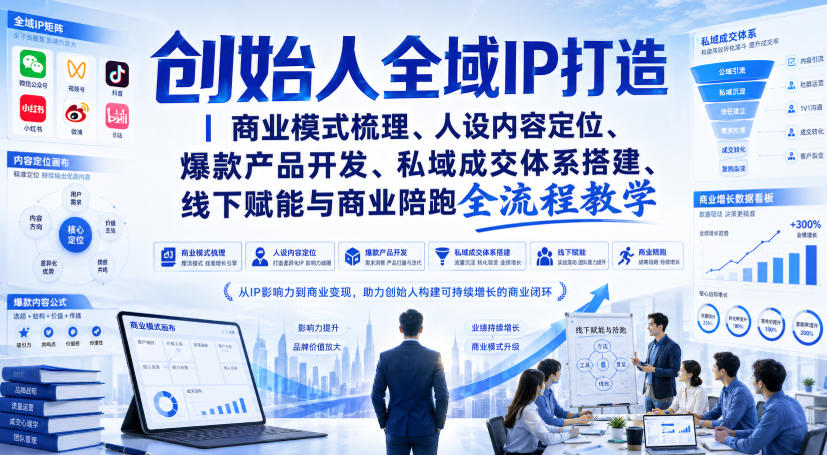 创始人全域IP打造｜商业模式梳理、人设内容定位、爆款产品开发、私域成交体系搭建、线下赋能与商业陪跑全流程教学-weichuangqy
