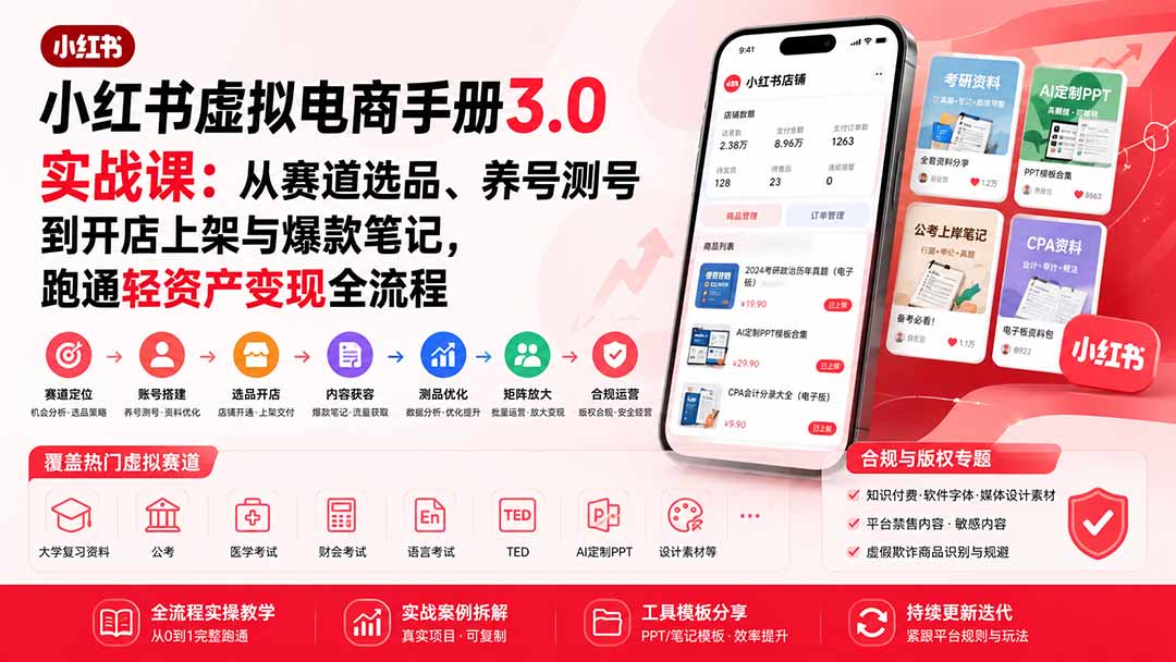小红书虚拟电商手册3.0实战课：从赛道选品、养号测号到开店上架与爆款笔记，跑通轻资产变现全流程-weichuangqy