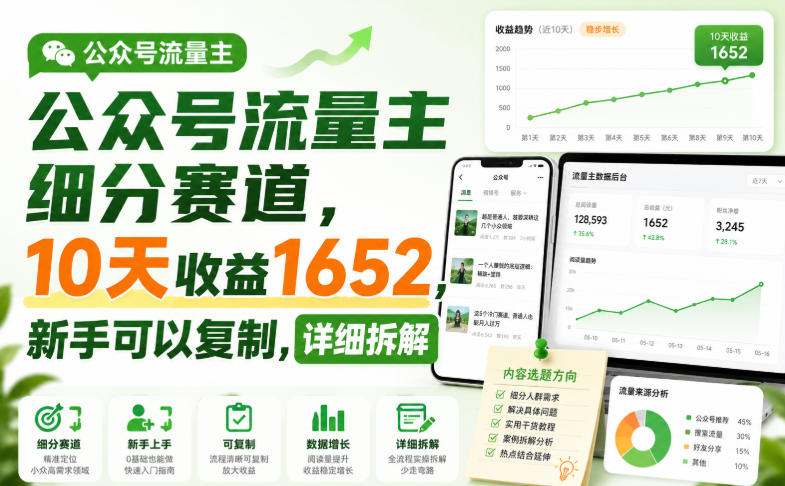 公众号流量主细分赛道，10天收益1652，新手可以复制，详细拆解-weichuangqy