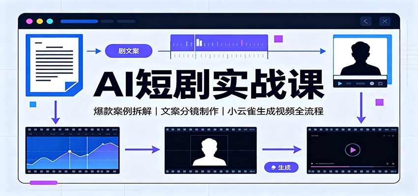 AI短剧实战课：爆款案例拆解，文案分镜制作，小云雀生成视频全流程-weichuangqy