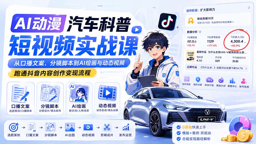 AI动漫汽车科普短视频实战课：从口播文案、分镜脚本到AI绘画与动态视频，跑通抖音内容创作变现流程-weichuangqy