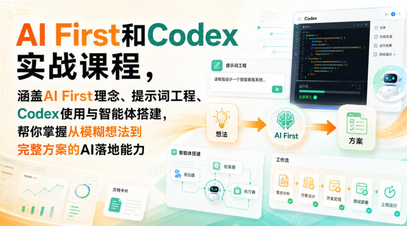 AI First和Codex实战课，涵盖AI First理念、提示词工程、Codex使用与智能体搭建，掌握从模糊想法到完整方案的AI落地能力-weichuangqy