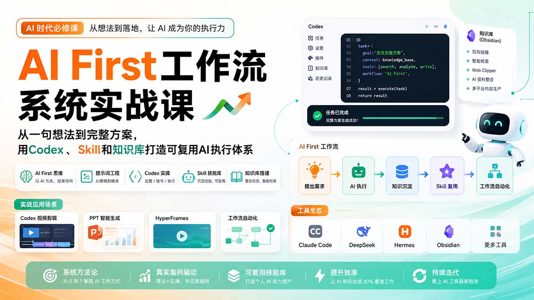 AI First工作流系统实战课：从一句想法到完整方案，用Codex、Skill和知识库打造可复用AI执行体系-weichuangqy