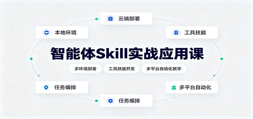 智能体Skill实战应用课：多环境部署，工具技能开发，多平台自动化教学-weichuangqy