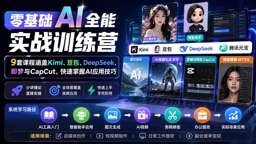零基础AI全能实战训练营：9套课程涵盖Kimi、豆包、DeepSeek、即梦与CapCut，快速掌握AI应用技巧-weichuangqy