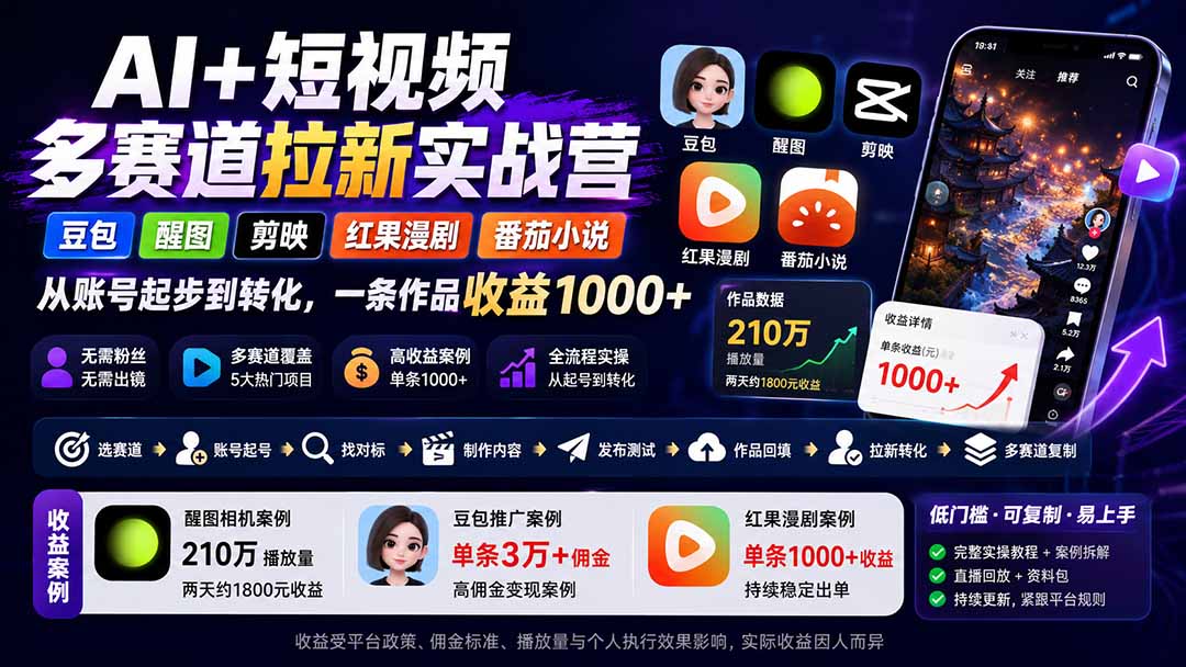 AI+短视频多赛道拉新实战营：豆包+醒图+剪映+红果漫剧+番茄小说，从账号起步到转化，一条作品收益1000+-weichuangqy